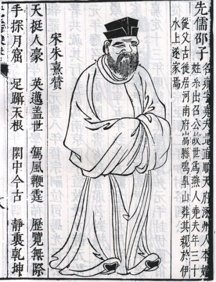 邵雍（北宋哲学家）_百度百科