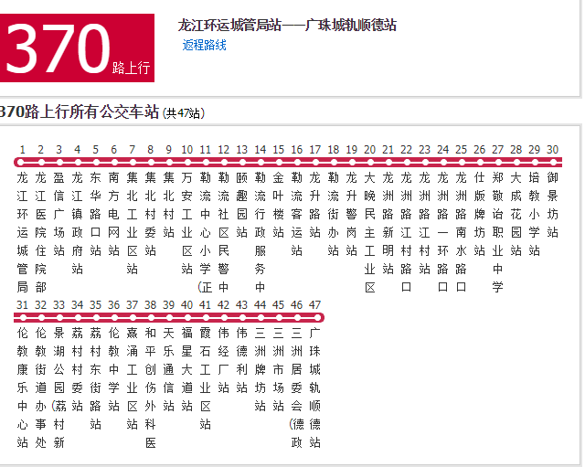 汽车公司是 a target="_blank" href="/item/佛山市顺德区顺汽公交