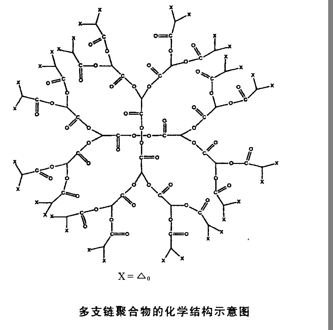 多链聚合物