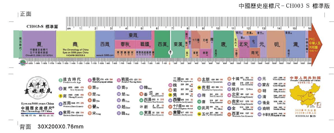  p data-id="gnwqugdf0a">元代吧是百度历史类目录下的贴吧之一,创建