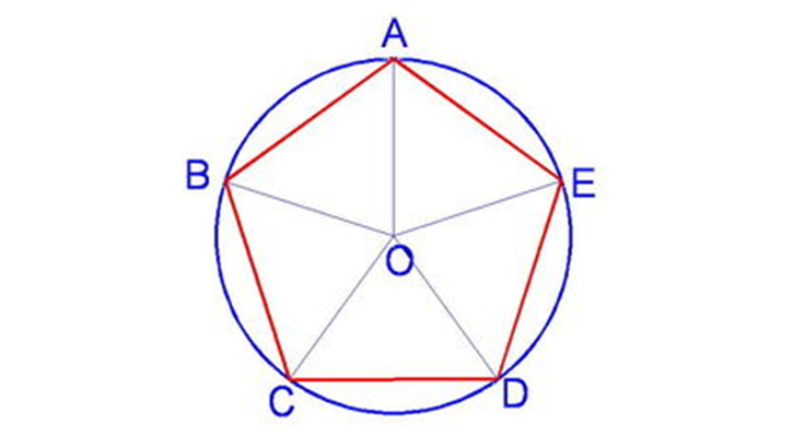 圆内接正五边形