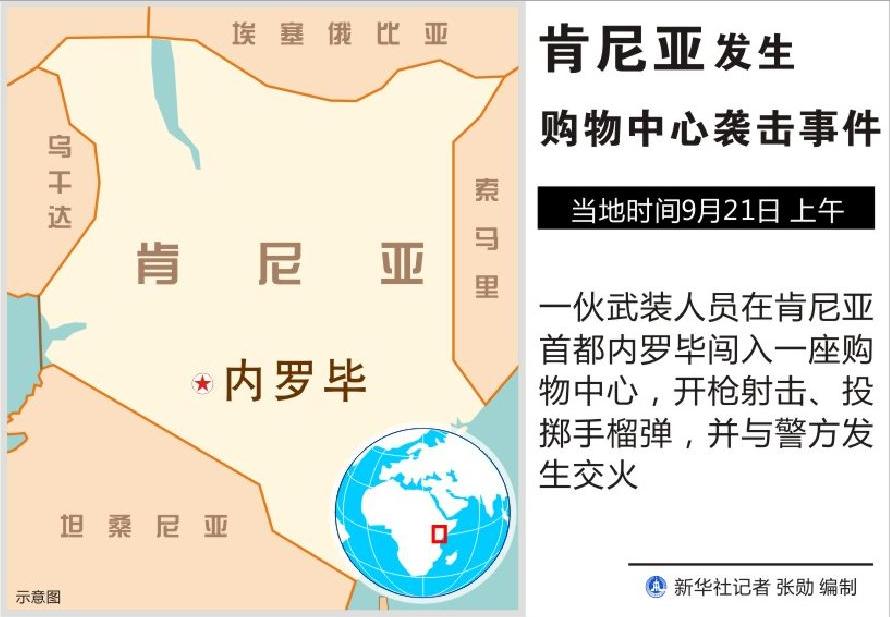 9·21肯尼亚枪击事件