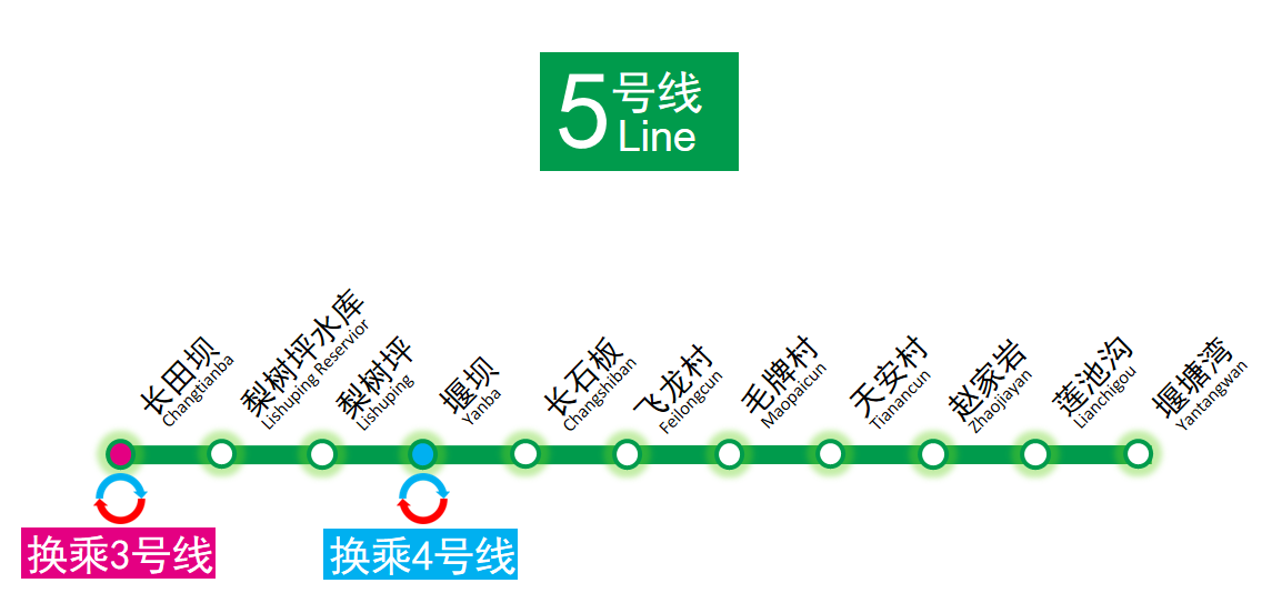  p>达州轨道交通是指四川省达州市的城市轨道交通系统,也可称为达州有