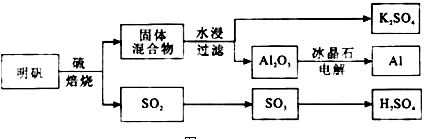 从“贵族”变“平民” 铝金属问世传佳话_百科TA说