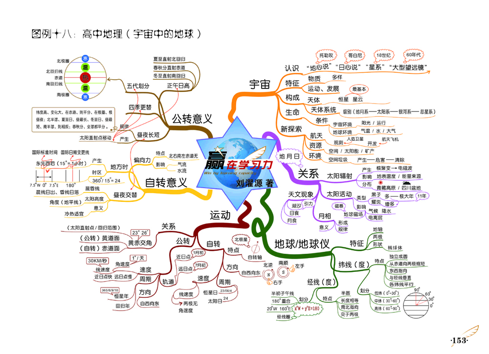 刘濯源,<a target="