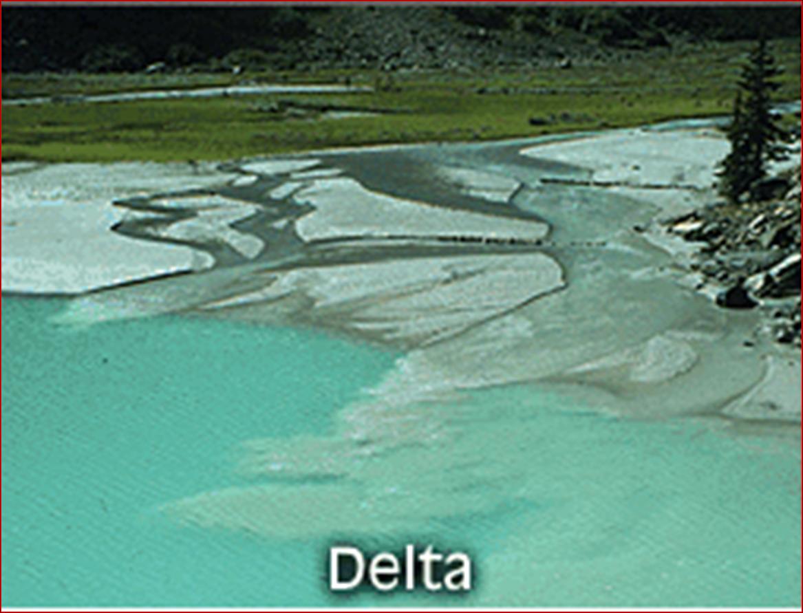 三角洲相系指河流与海盆(或与湖泊) 的汇合处形成的大型锥状沉积物