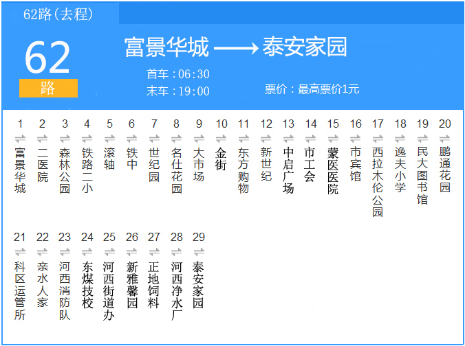 通辽公交62路
