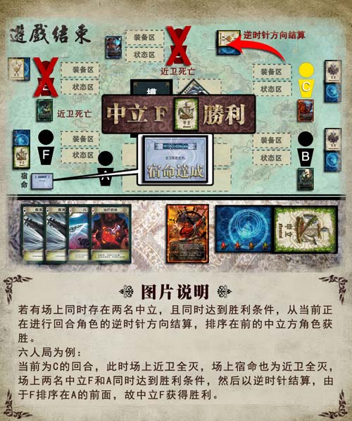 创意有限公司设计,由北京游卡制作发行的一款西方魔幻题材桌游产品