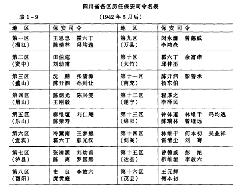 p>川军,为 a target="_blank" href="/item/民国/2209725" data