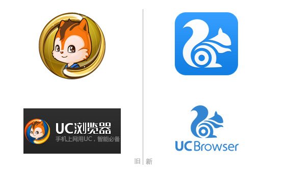浏览器uc