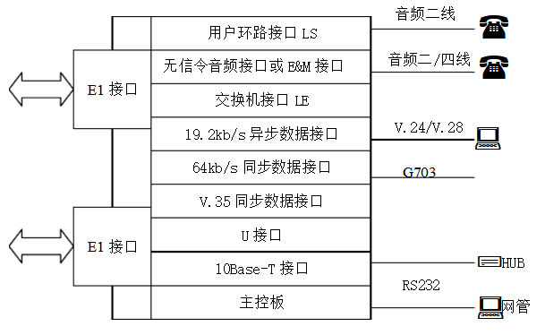包含台湾接码工具是什么意思呀的词条