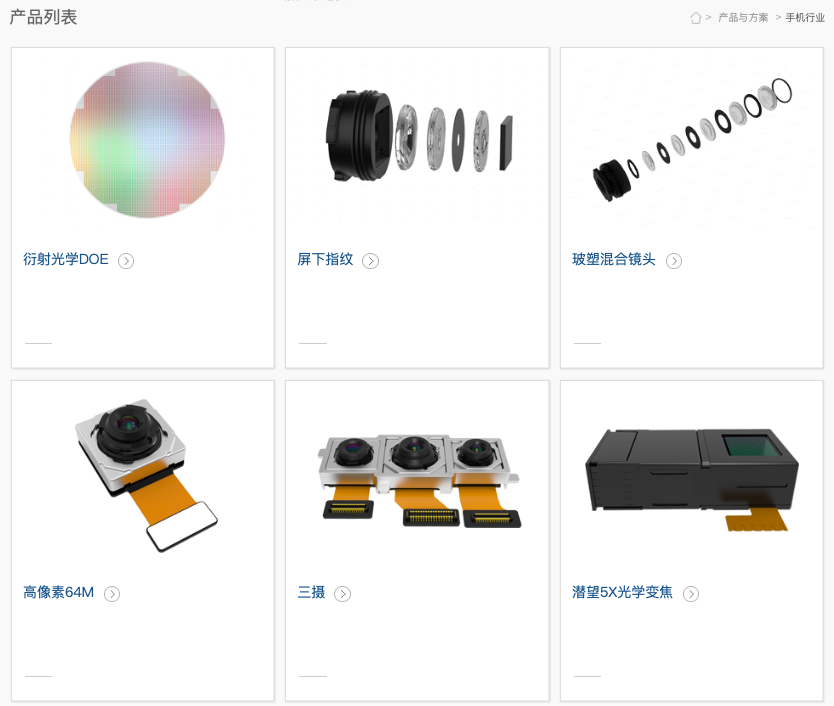 千亿舜宇光学和小兄弟打专利战，余姚首富PK胡润富豪夫妇谁赢？_百科TA说