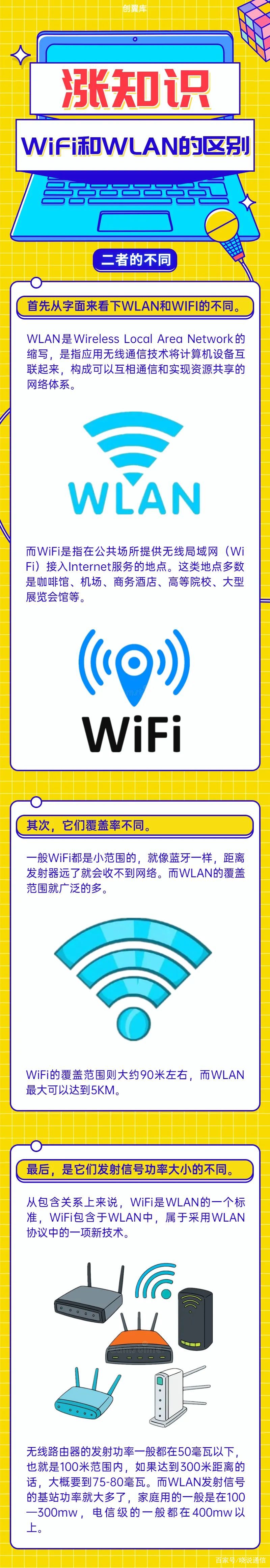 涨知识！你知道WiFi和WLAN的区别吗？_百科TA说