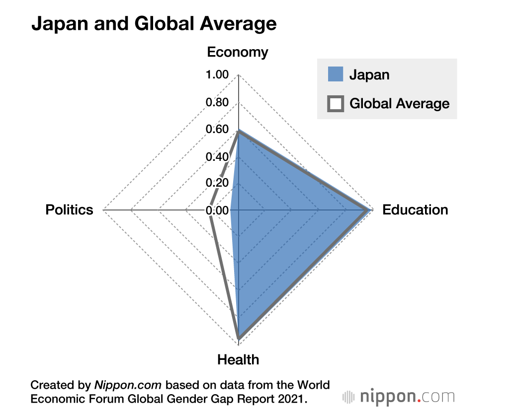 打工吧，老年人！日本退休年龄上调至70，生育率半世纪无起色_百科TA说