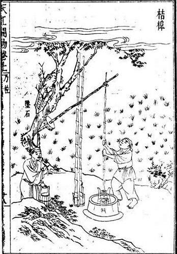 从抱瓮取水到辘轳汲水，说说中国古代汲水工具的变迁_百科TA说