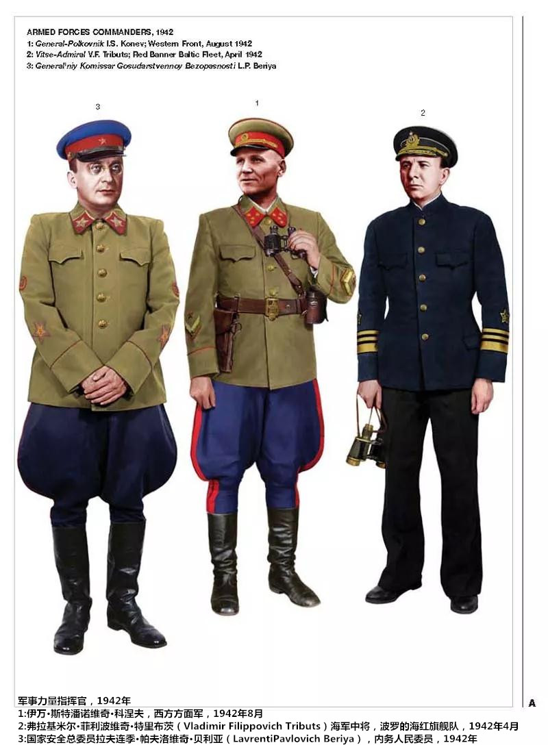 苏联工农红军