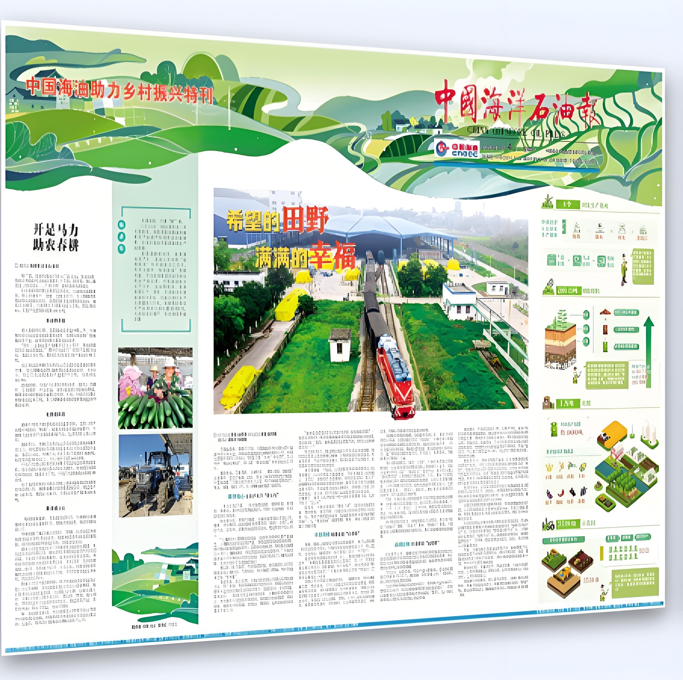 中国海洋石油报