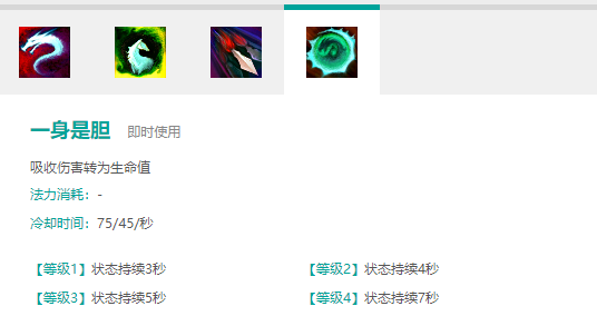  p>赵统,端游《梦三国2》中的角色.