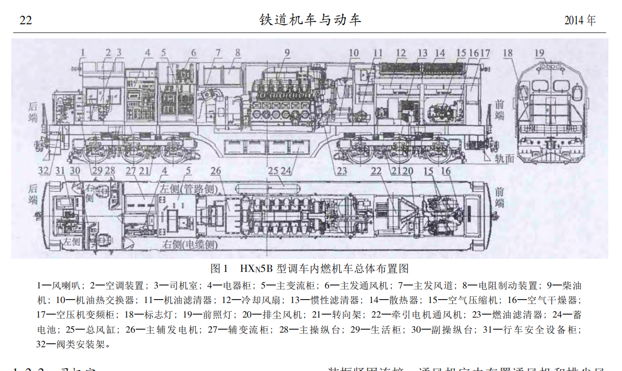  p>hxn5b型 a target="_blank" href="/item/内燃机车/2309513" data