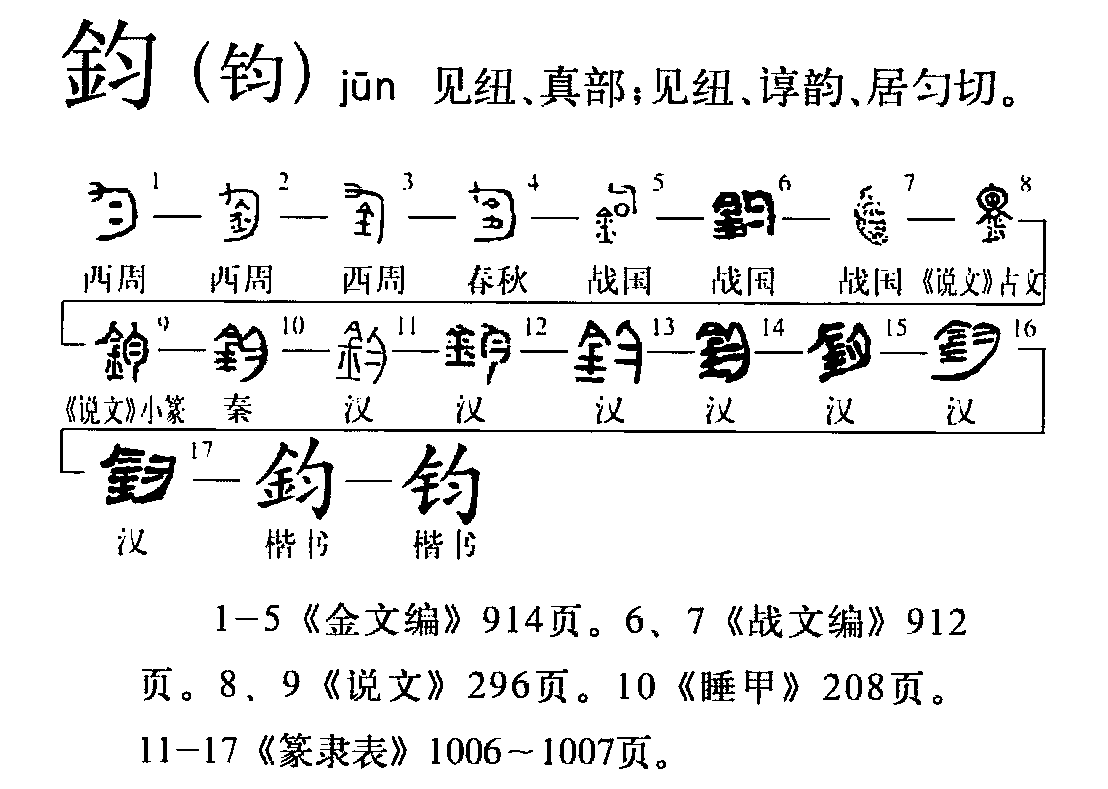  p>钧(拼音:jūn)是汉语通用规范一级汉字(常用字).