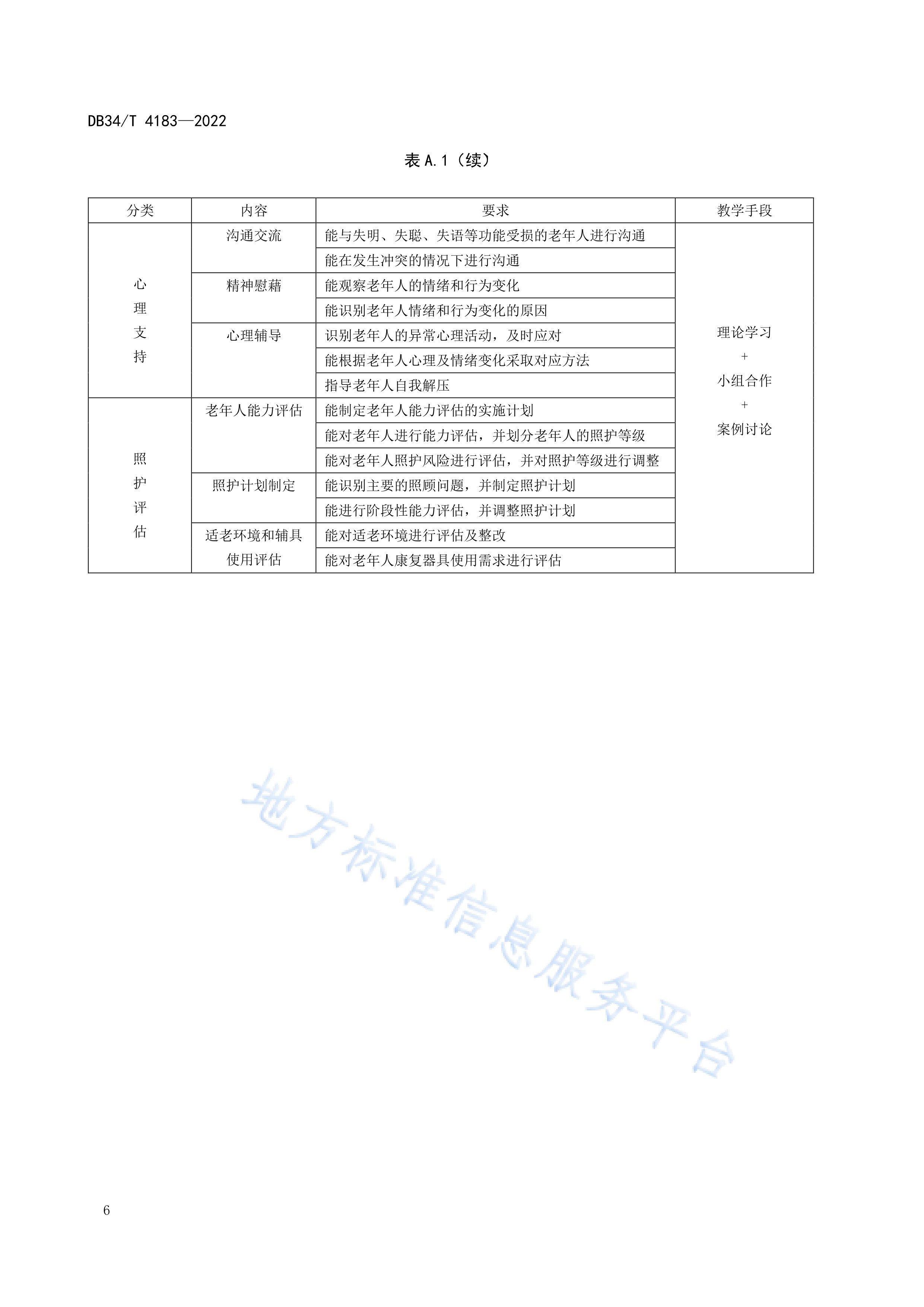 失能老年人家庭照护培训指南