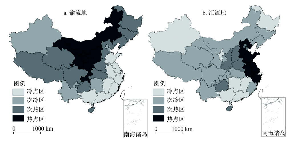 ">资源演变模拟是对资源领域复杂的现实世界进行抽象和简化成模型系统