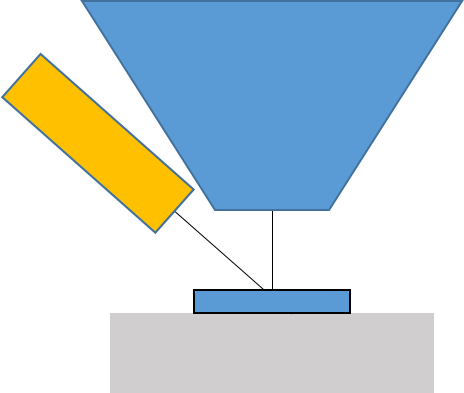  p>能谱仪(eds,energy dispersive spectrometer)是用来对材料微区