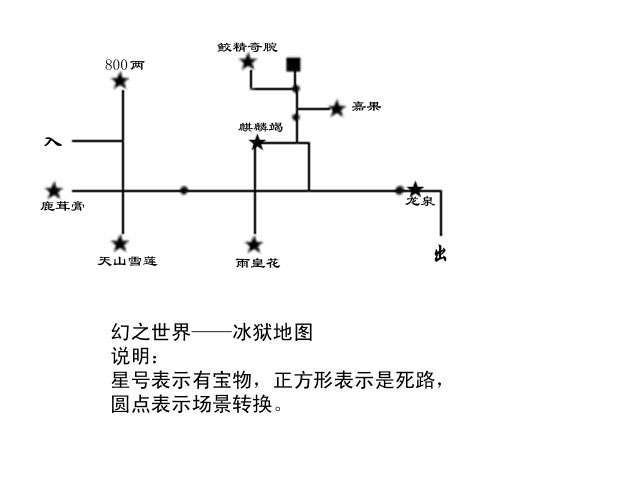轩辕剑叁外传:天之痕