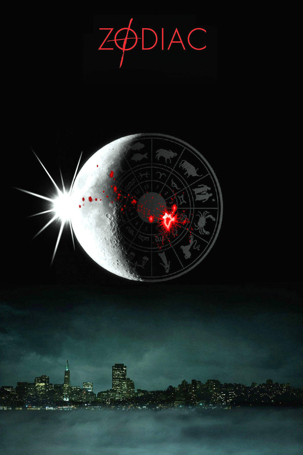 十二宫杀手索命黄道带