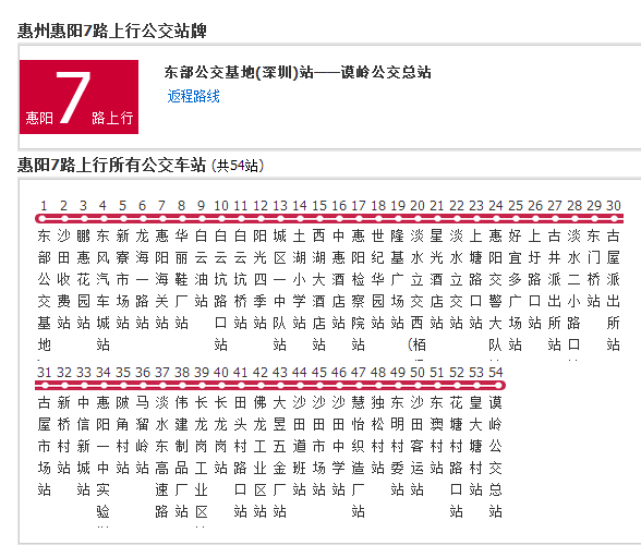 p>惠阳公交7路是一条公交线路,隶属于惠州市惠阳区公共汽车有限公司.