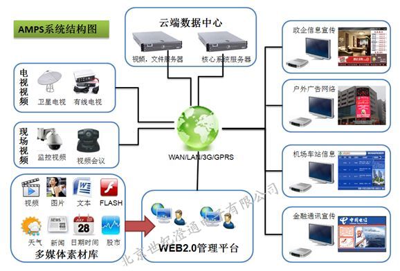 云短信app官方入口在哪里找到