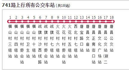  p>成都公交741路是一条公交车路线,汽车公司是成都公交集团郫县巴士
