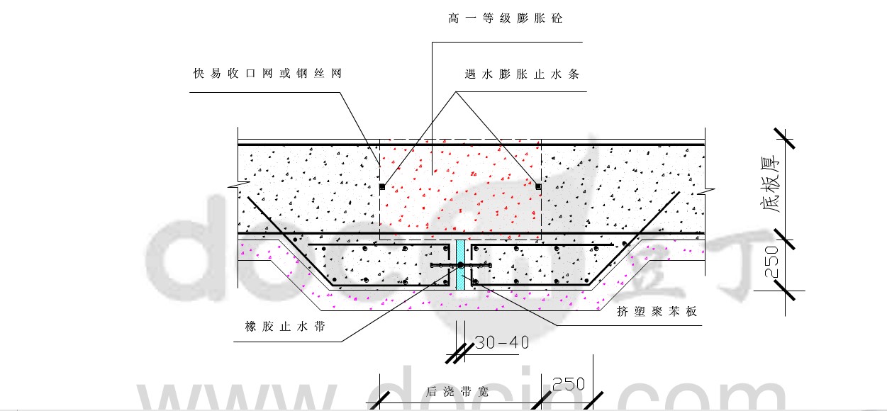 超前止水带
