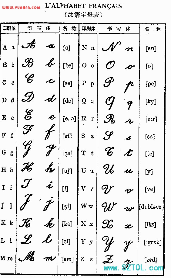 法语字母
