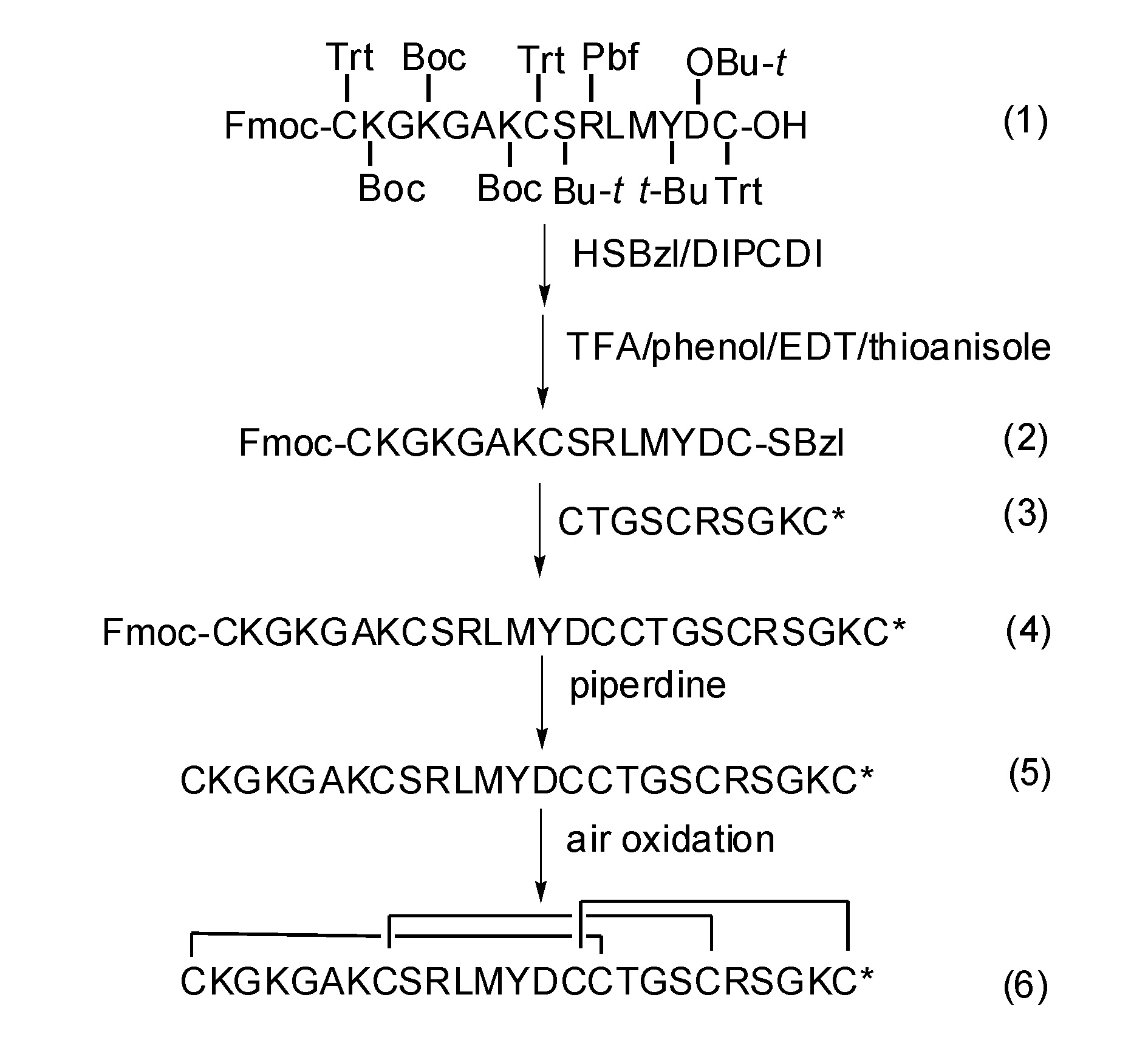 p>芋螺毒素(conotoxin或conopeptide,或ctx),由 a target="_blank"