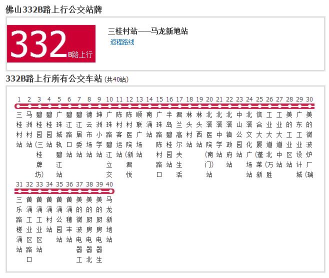  p>佛山公交332b路是一条公交线路,隶属于顺德区鸿运公共交通有限公司