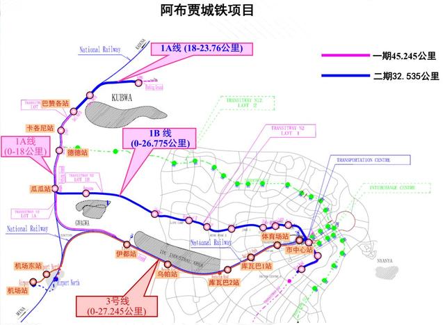 阿布贾城铁