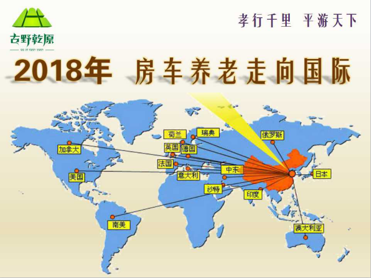 北京平游天下房车科技发展有限公司