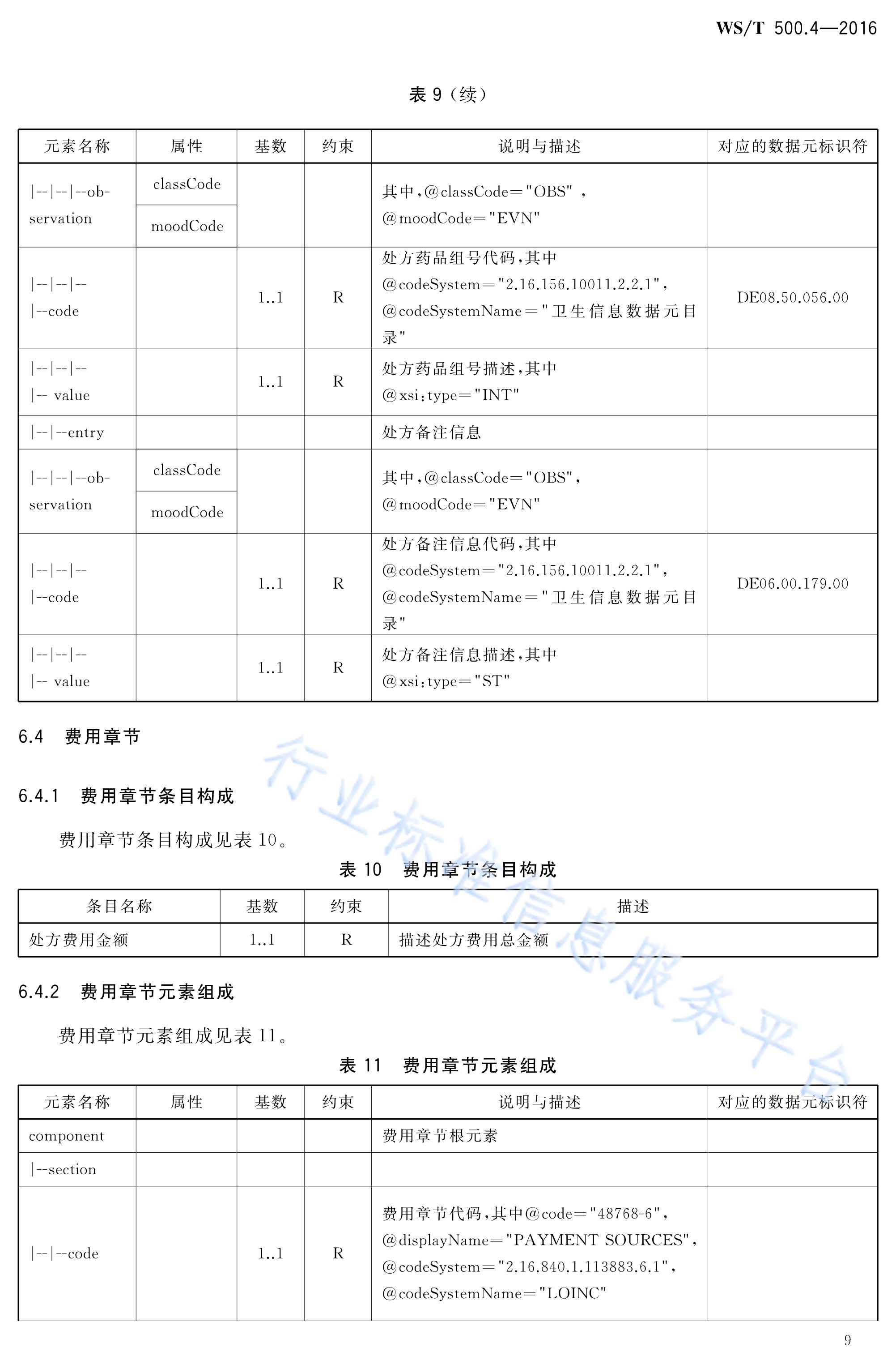  p>《电子病历共享文档规范—第4部分:西药处方》(ws/t 500.