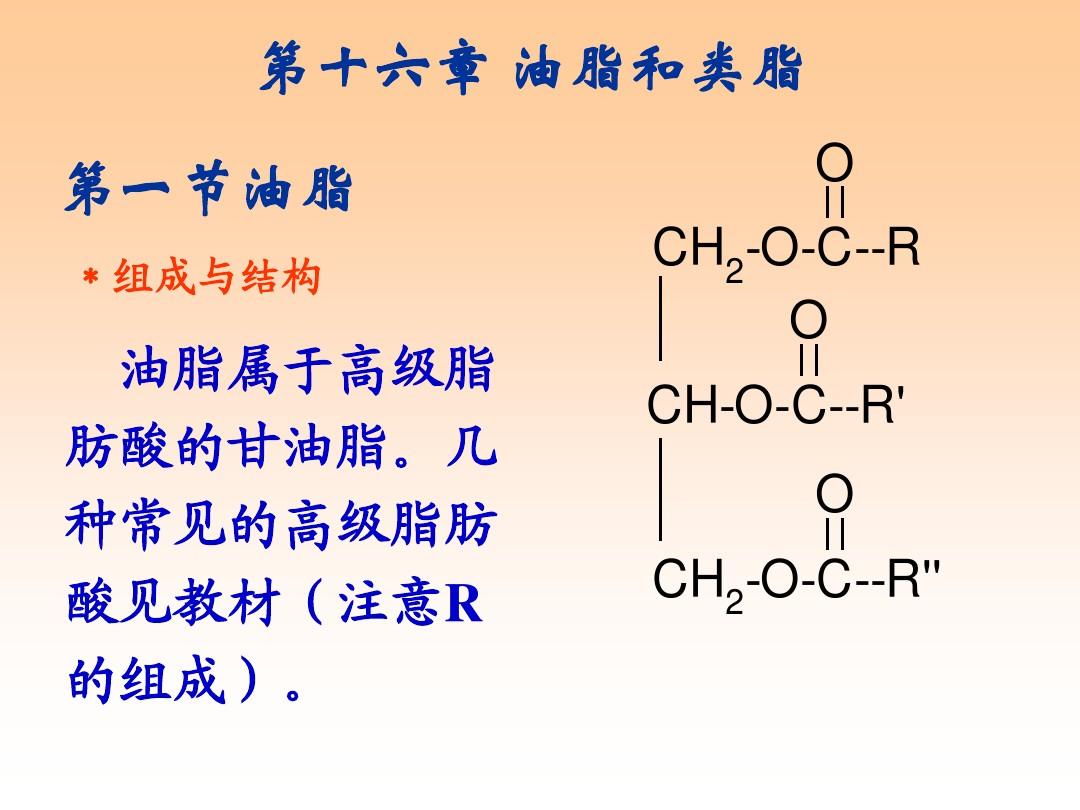  p data-id="gnayk5v8jh">油脂,类脂和蜡是脂肪类物质,不溶于水. /p>