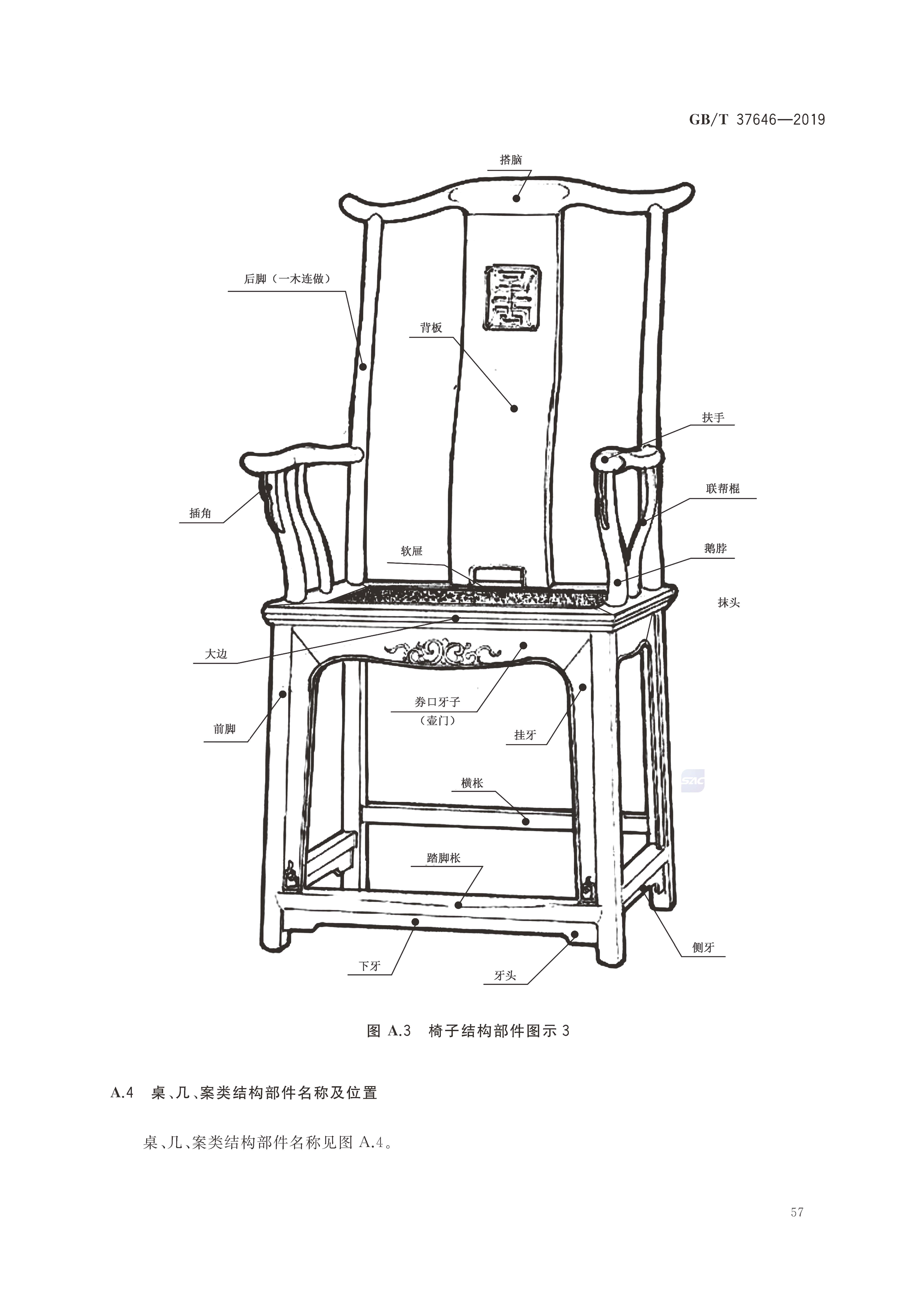 中国传统家具名词术语