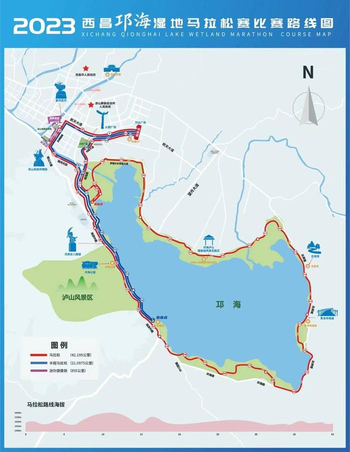 2023西昌邛海湿地马拉松赛