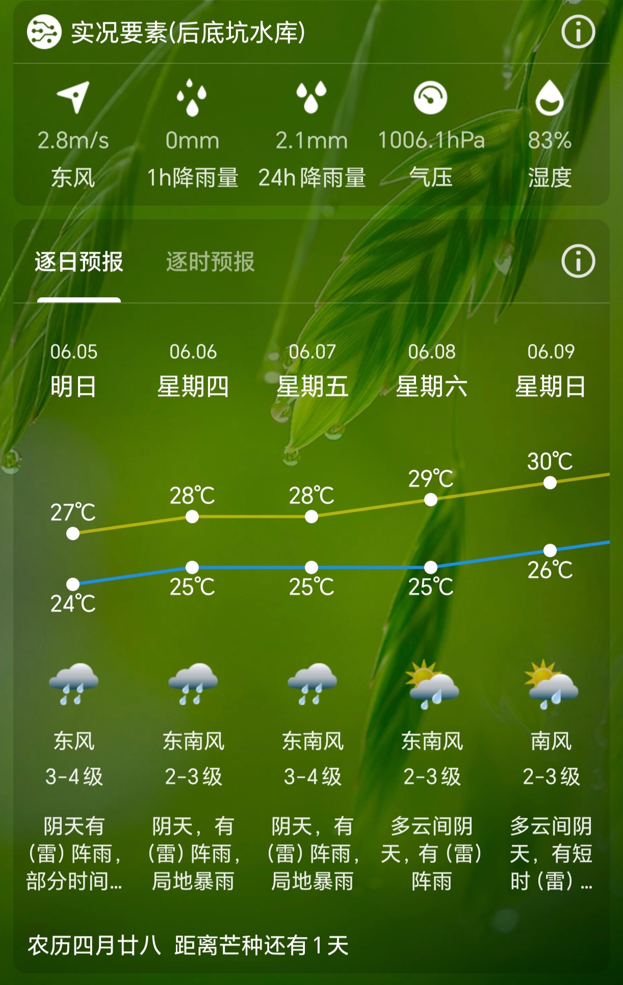 广东省深圳市宝安区天气天气大全