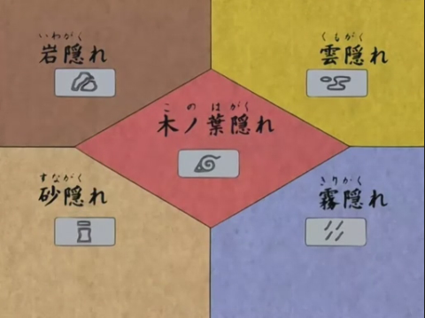 《 a target="_blank" href="/item/火影忍者/8702" data-lemmaid="87