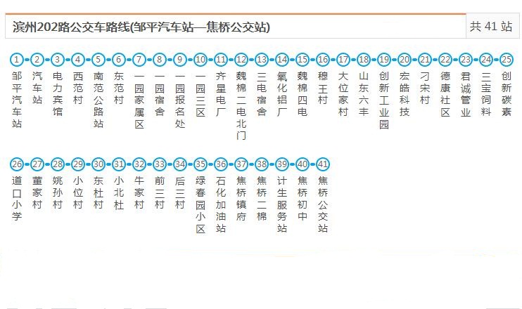 邹平202路公交