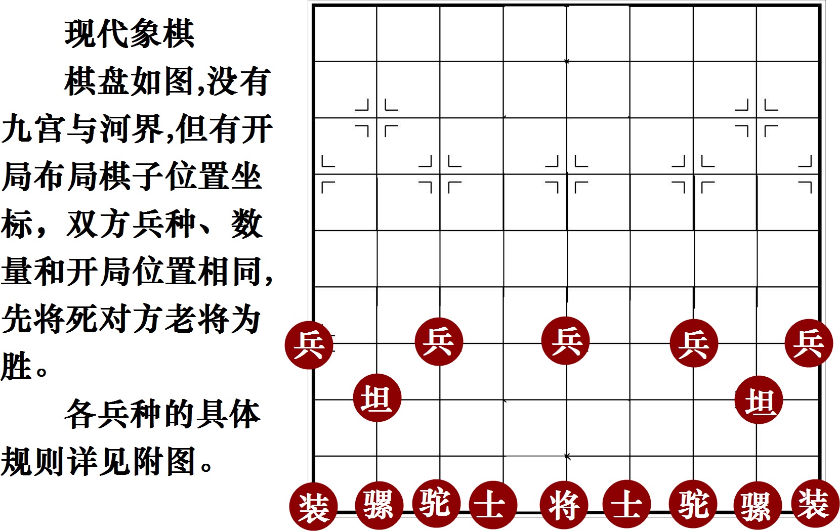 现代象棋