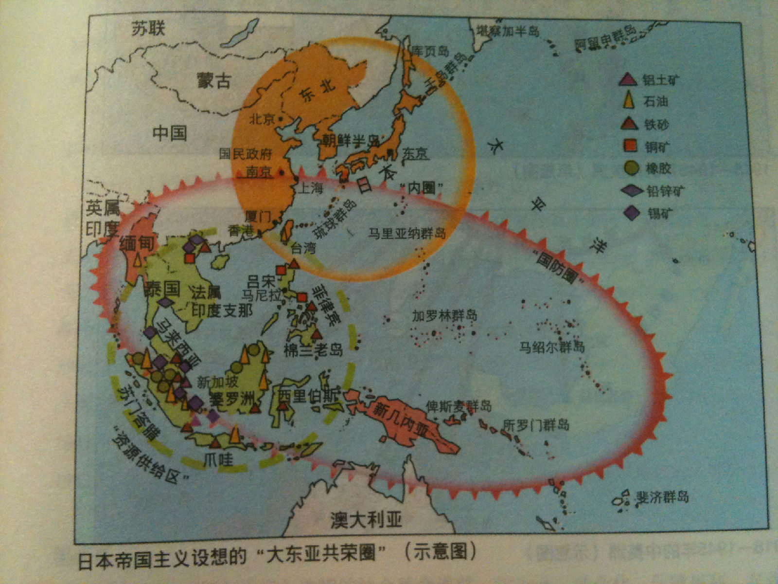大东亚共荣