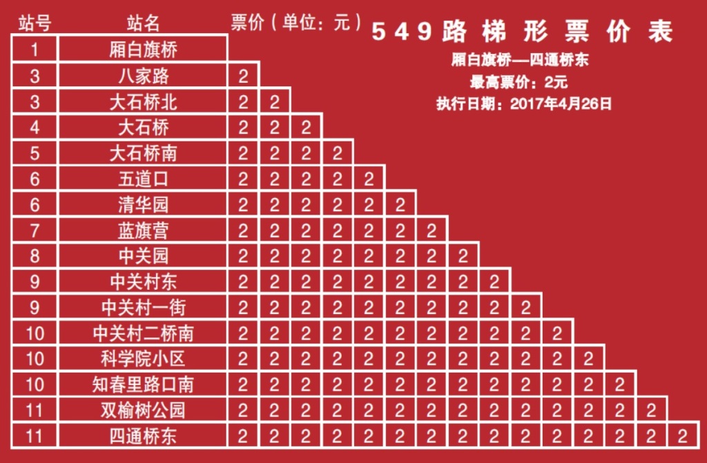北京公交549路