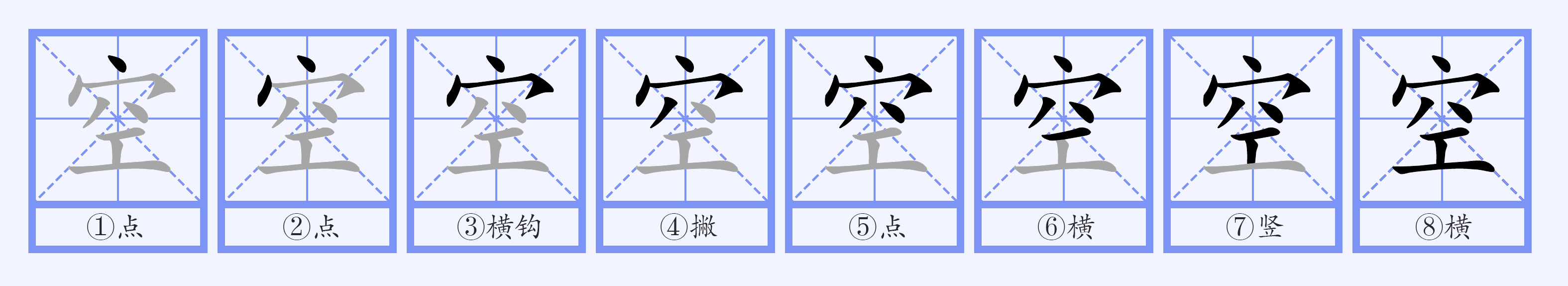  p>空(拼音:kōng,kòng,kǒng)是汉语通用规范一级汉字(常用字).