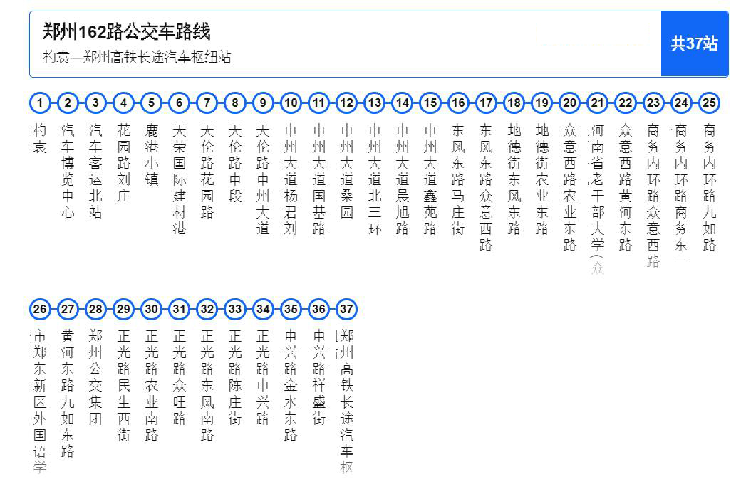 162) /i>,是河南省郑州市的市区公交线路,隶属郑州市公共交通集团第二